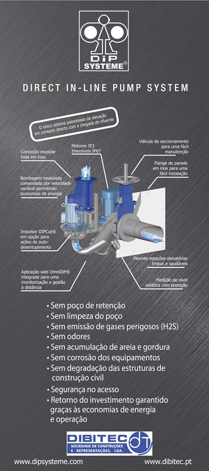 Vantagens SISTEMA DIP